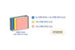 Mobil Plastic - Metal wall cabinet incl. 281 pcs Crystal box tilt bins - 1870x800x1950mm 