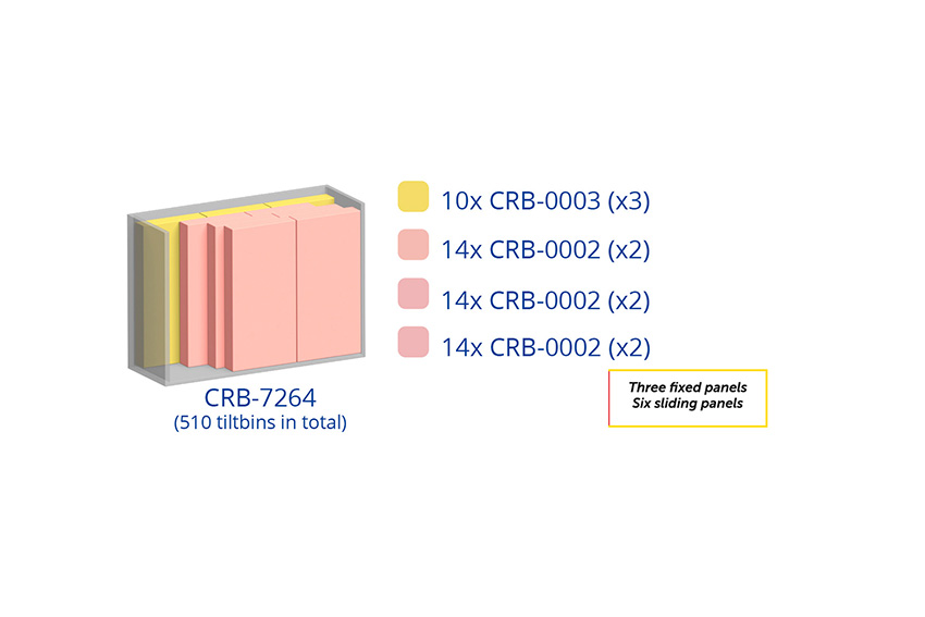 Armoire murale en métal incl. 510 pcs Crystal box blocs-tiroirs basculants - 1870x800x1950mm 